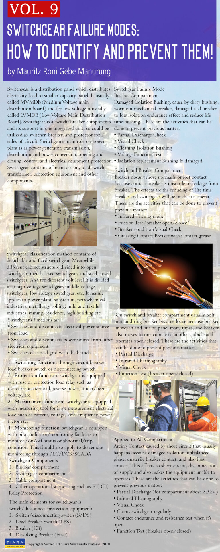 Switchgear Failure Modes How to Identify and Prevent Them! Tiara
