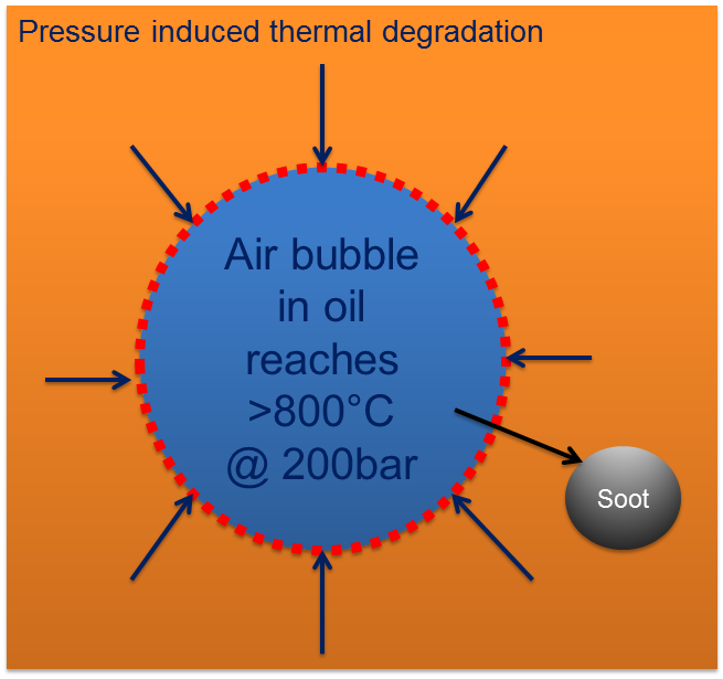 WHAT IS VARNISH AND HOW TO DETECT IT Tiara Vibrasindo Pratama