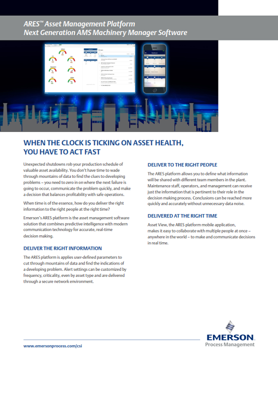 ARES Asset Management Platform II
