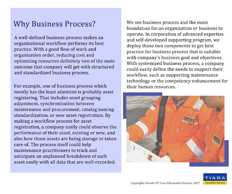 Business Process Optimization Creates Company Efficiency