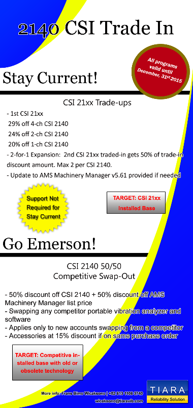 2140 Trade In